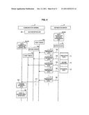 DISTRIBUTION SERVER, DATA DISTRIBUTION METHOD, AND PROGRAM diagram and image