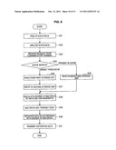 DISTRIBUTION SERVER, DATA DISTRIBUTION METHOD, AND PROGRAM diagram and image