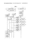 DISTRIBUTION SERVER, DATA DISTRIBUTION METHOD, AND PROGRAM diagram and image