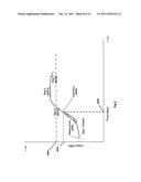 STORAGE CAPACITY PLANNING diagram and image