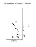 STORAGE CAPACITY PLANNING diagram and image