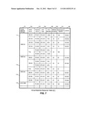 METHOD AND APPARATUS FOR LOCATING CANDIDATE DATA CENTERS FOR APPLICATION     MIGRATION diagram and image