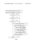 FUZZY ROUTING diagram and image