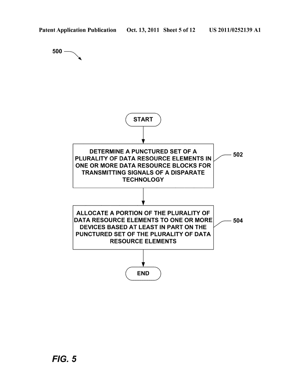 METHOD AND APPARATUS FOR PUNCTURING DATA REGIONS FOR SIGNALS TO MINIMIZE     DATA LOSS - diagram, schematic, and image 06