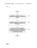 METHOD AND APPARATUS FOR PUNCTURING DATA REGIONS FOR SIGNALS TO MINIMIZE     DATA LOSS diagram and image