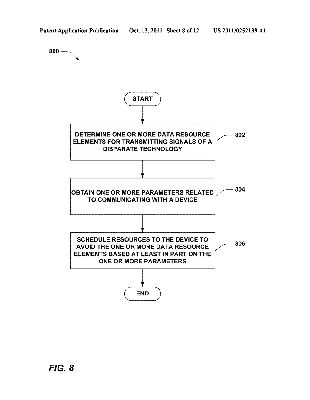 METHOD AND APPARATUS FOR PUNCTURING DATA REGIONS FOR SIGNALS TO MINIMIZE     DATA LOSS - diagram, schematic, and image 09