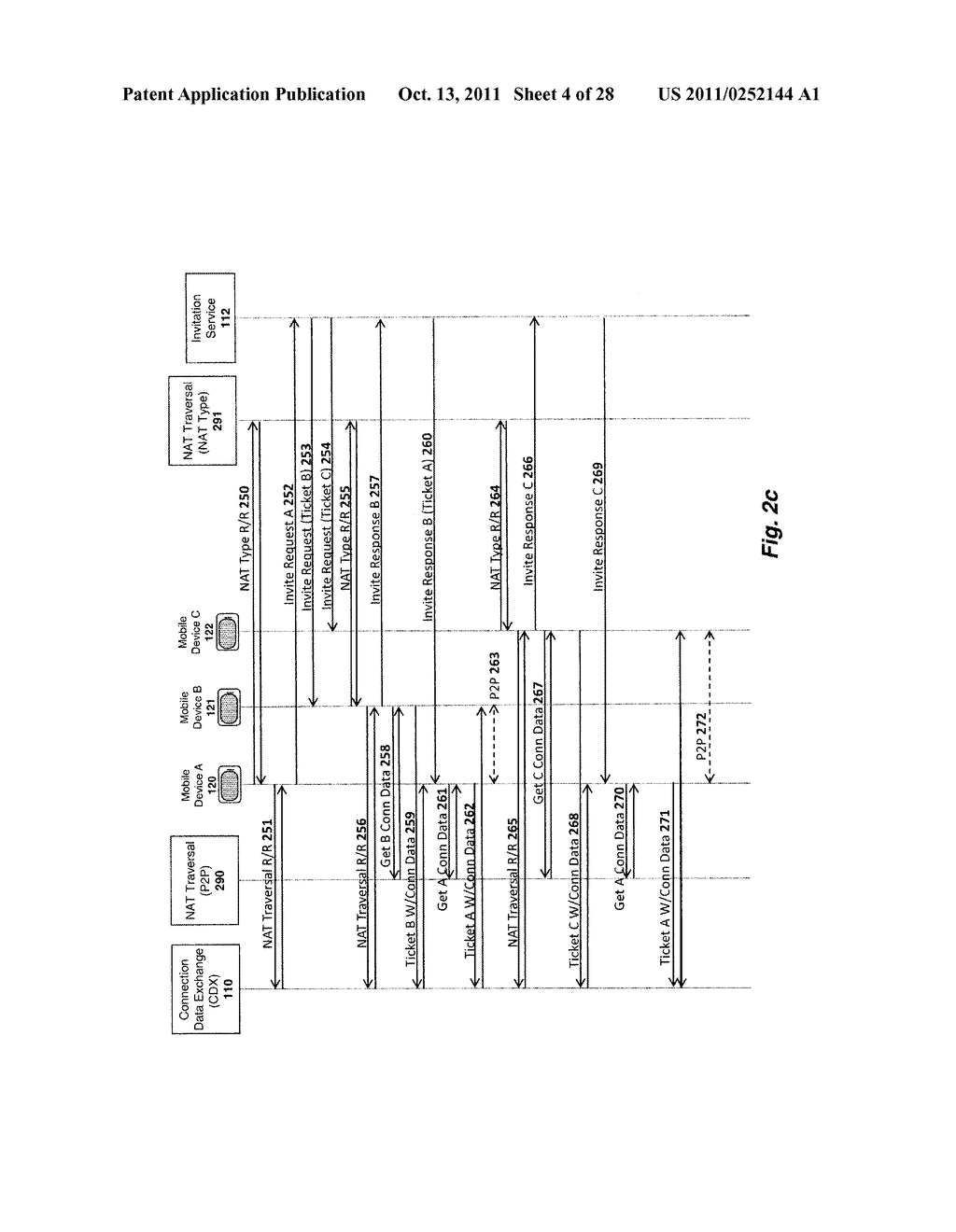 Apparatus and Method for Establishing and Utilizing Backup Communication     Channels - diagram, schematic, and image 05