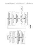 Apparatus and Method for Establishing and Utilizing Backup Communication     Channels diagram and image