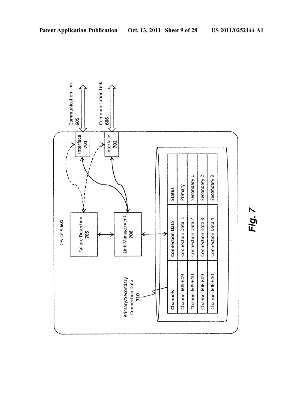 Apparatus and Method for Establishing and Utilizing Backup Communication     Channels - diagram, schematic, and image 10