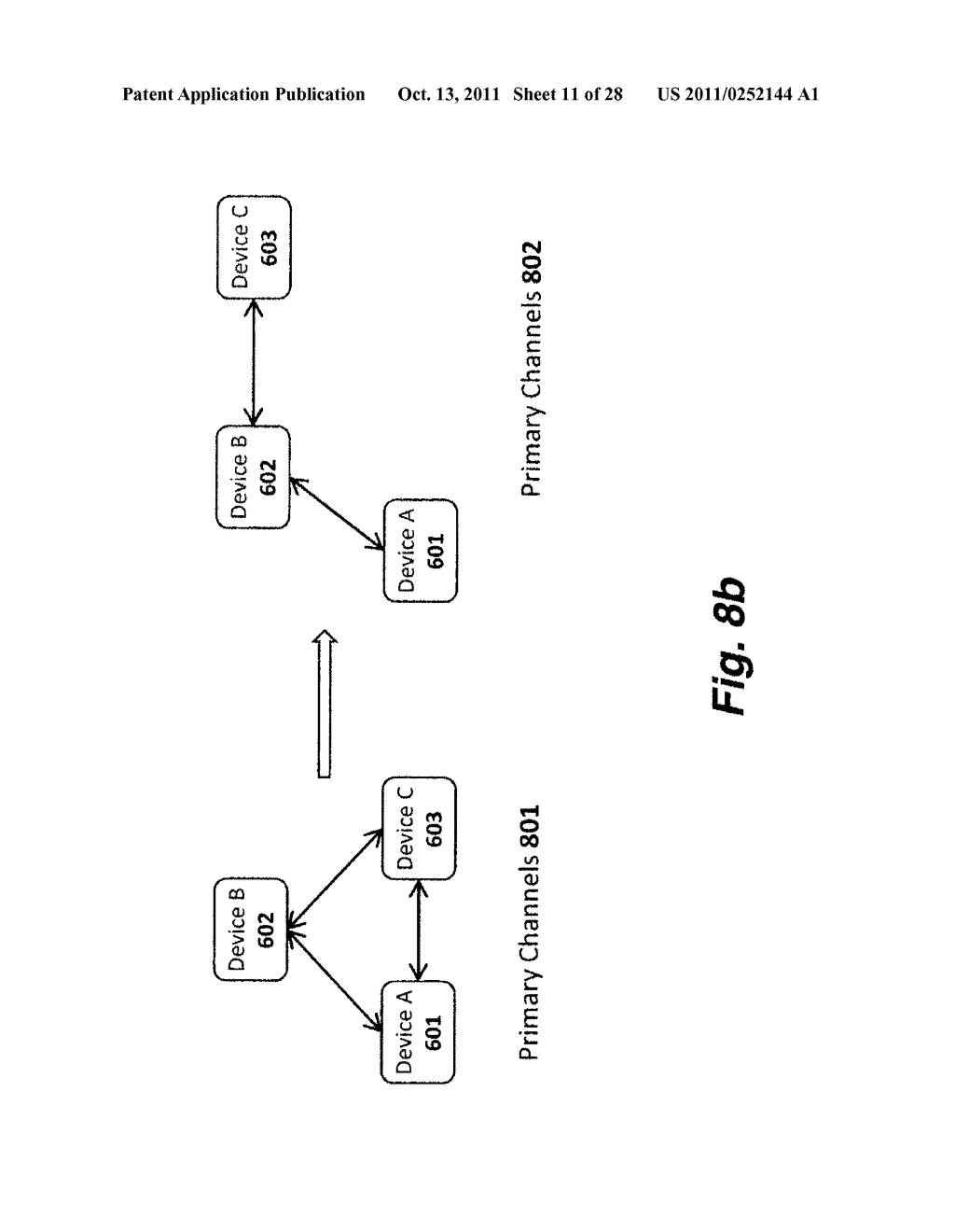 Apparatus and Method for Establishing and Utilizing Backup Communication     Channels - diagram, schematic, and image 12