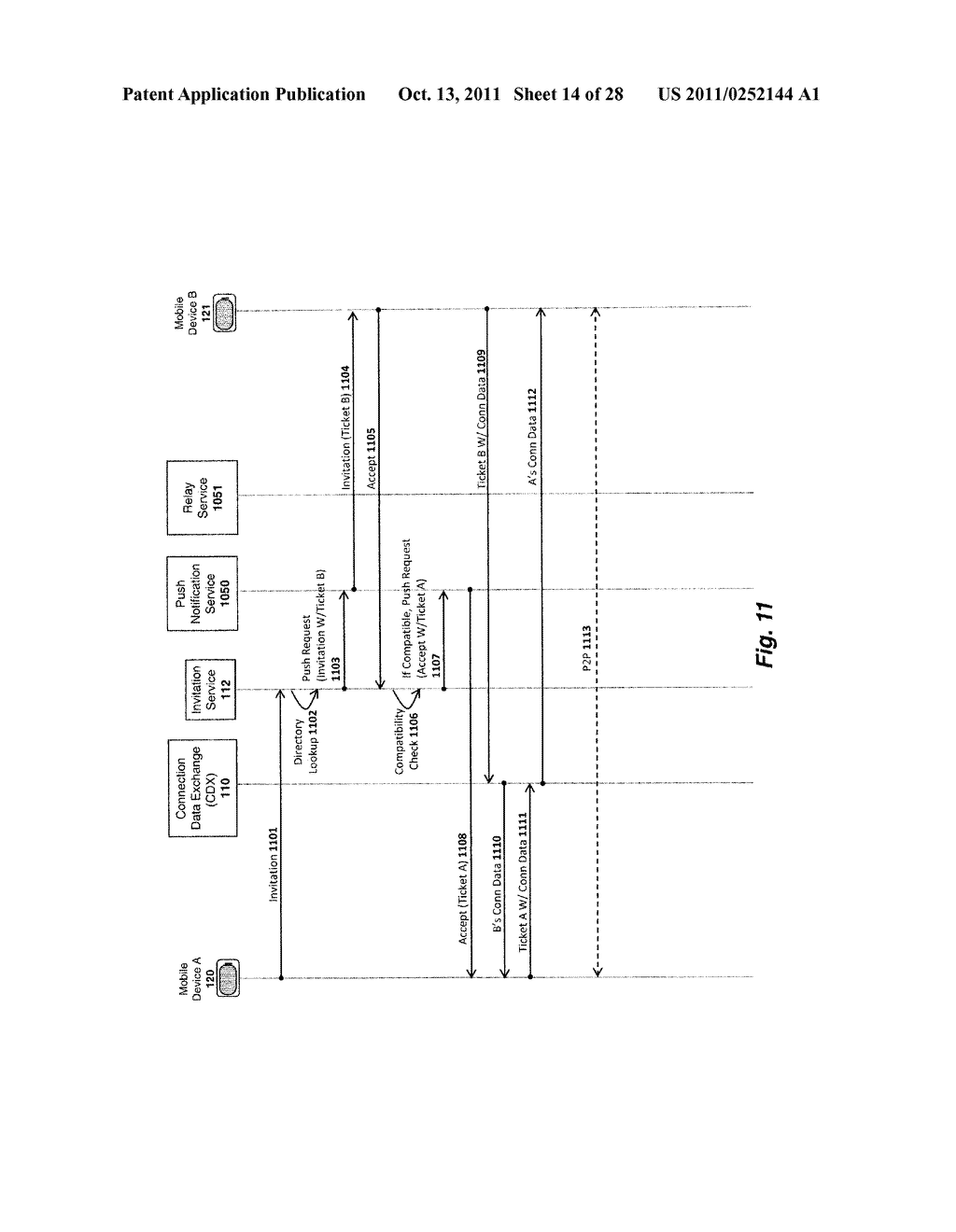 Apparatus and Method for Establishing and Utilizing Backup Communication     Channels - diagram, schematic, and image 15