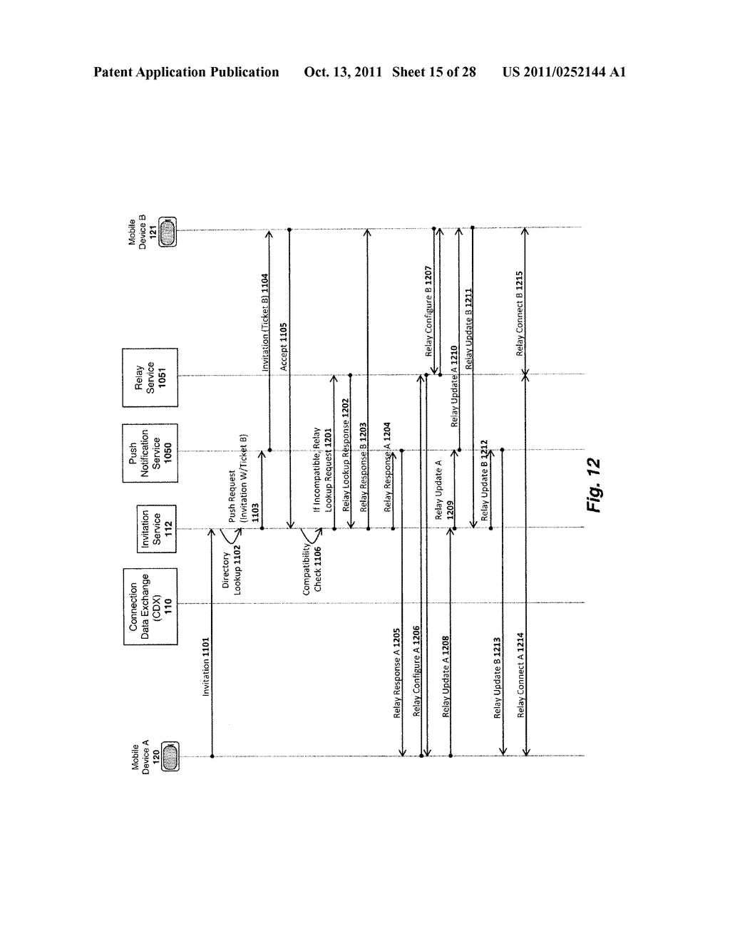 Apparatus and Method for Establishing and Utilizing Backup Communication     Channels - diagram, schematic, and image 16