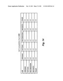 Apparatus and Method for Establishing and Utilizing Backup Communication     Channels diagram and image