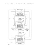 MEMORY SYSTEM AND METHOD diagram and image