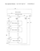 MEMORY SYSTEM AND METHOD diagram and image