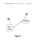 SYSTEM AND METHOD FOR CONCURRENT OPERATION OF DUAL INTERFACES BETWEEN UICC     AND MOBILE DEVICE diagram and image