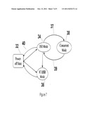 SYSTEM AND METHOD FOR CONCURRENT OPERATION OF DUAL INTERFACES BETWEEN UICC     AND MOBILE DEVICE diagram and image