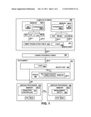 HIERARCHICAL TO PHYSICAL MEMORY MAPPED INPUT/OUTPUT TRANSLATION diagram and image