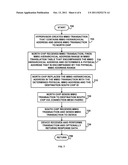 HIERARCHICAL TO PHYSICAL MEMORY MAPPED INPUT/OUTPUT TRANSLATION diagram and image