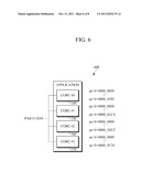 APPARATUS AND METHOD FOR ROUTING DATA AMONG MULTIPLE CORES diagram and image