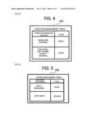 STORAGE CONTROL APPARATUS AND STORAGE CONTROL METHOD diagram and image