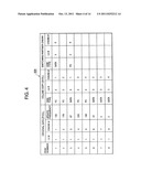 STORAGE CONTROL SYSTEM AND METHOD diagram and image