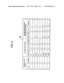 STORAGE CONTROL SYSTEM AND METHOD diagram and image