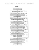 STORAGE CONTROL SYSTEM AND METHOD diagram and image