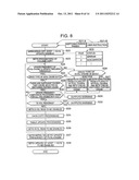 STORAGE CONTROL SYSTEM AND METHOD diagram and image