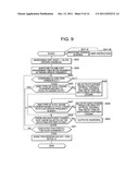 STORAGE CONTROL SYSTEM AND METHOD diagram and image