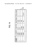 STORAGE CONTROL SYSTEM AND METHOD diagram and image