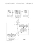 Hardware Automatic Performance State Transitions in System on Processor     Sleep and Wake Events diagram and image