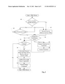 Hardware Automatic Performance State Transitions in System on Processor     Sleep and Wake Events diagram and image