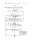 COMPUTER SYSTEM diagram and image