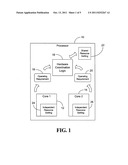 POWER MANAGEMENT COORDINATION IN MULTI-CORE PROCESSORS diagram and image