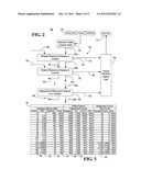 POWER MANAGEMENT COORDINATION IN MULTI-CORE PROCESSORS diagram and image