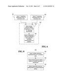 POWER MANAGEMENT COORDINATION IN MULTI-CORE PROCESSORS diagram and image