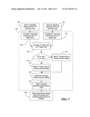 POWER MANAGEMENT COORDINATION IN MULTI-CORE PROCESSORS diagram and image