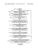 LOW-OVERHEAD RUN-TIME MEMORY LEAK DETECTION AND RECOVERY diagram and image