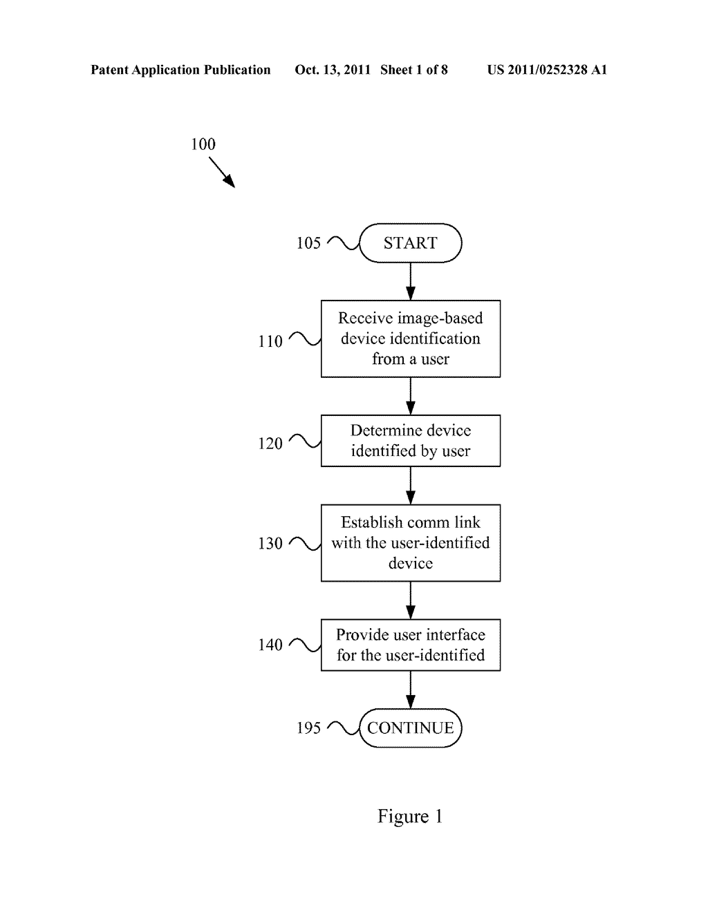 SYSTEM AND METHOD IN A NETWORK CONTROLLER FOR REMOTELY MONITORING AND/OR     CONTROLLING DEVICES - diagram, schematic, and image 02