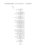 SYSTEM AND METHOD IN A NETWORK CONTROLLER FOR REMOTELY MONITORING AND/OR     CONTROLLING DEVICES diagram and image