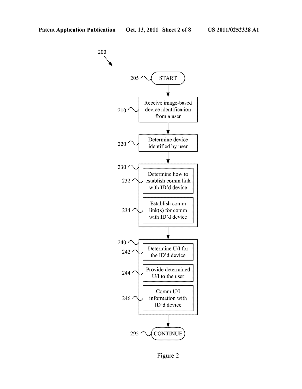 SYSTEM AND METHOD IN A NETWORK CONTROLLER FOR REMOTELY MONITORING AND/OR     CONTROLLING DEVICES - diagram, schematic, and image 03