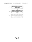 METHOD AND SYSTEM FOR TOPICAL BROWSER HISTORY diagram and image