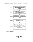 METHOD AND SYSTEM FOR TOPICAL BROWSER HISTORY diagram and image