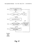 METHOD AND SYSTEM FOR TOPICAL BROWSER HISTORY diagram and image