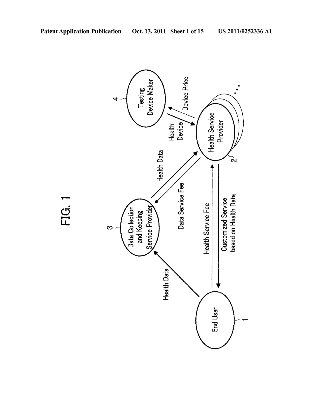 INFORMATION MANAGEMENT SUPPORT METHOD, MANAGEMENT INFORMATION     VISUALIZATION DEVICE, INFORMATION MANAGEMENT SYSTEM, AND MANAGEMENT     INFORMATION VISUALIZATION METHOD - diagram, schematic, and image 02