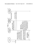 INFORMATION MANAGEMENT SUPPORT METHOD, MANAGEMENT INFORMATION     VISUALIZATION DEVICE, INFORMATION MANAGEMENT SYSTEM, AND MANAGEMENT     INFORMATION VISUALIZATION METHOD diagram and image