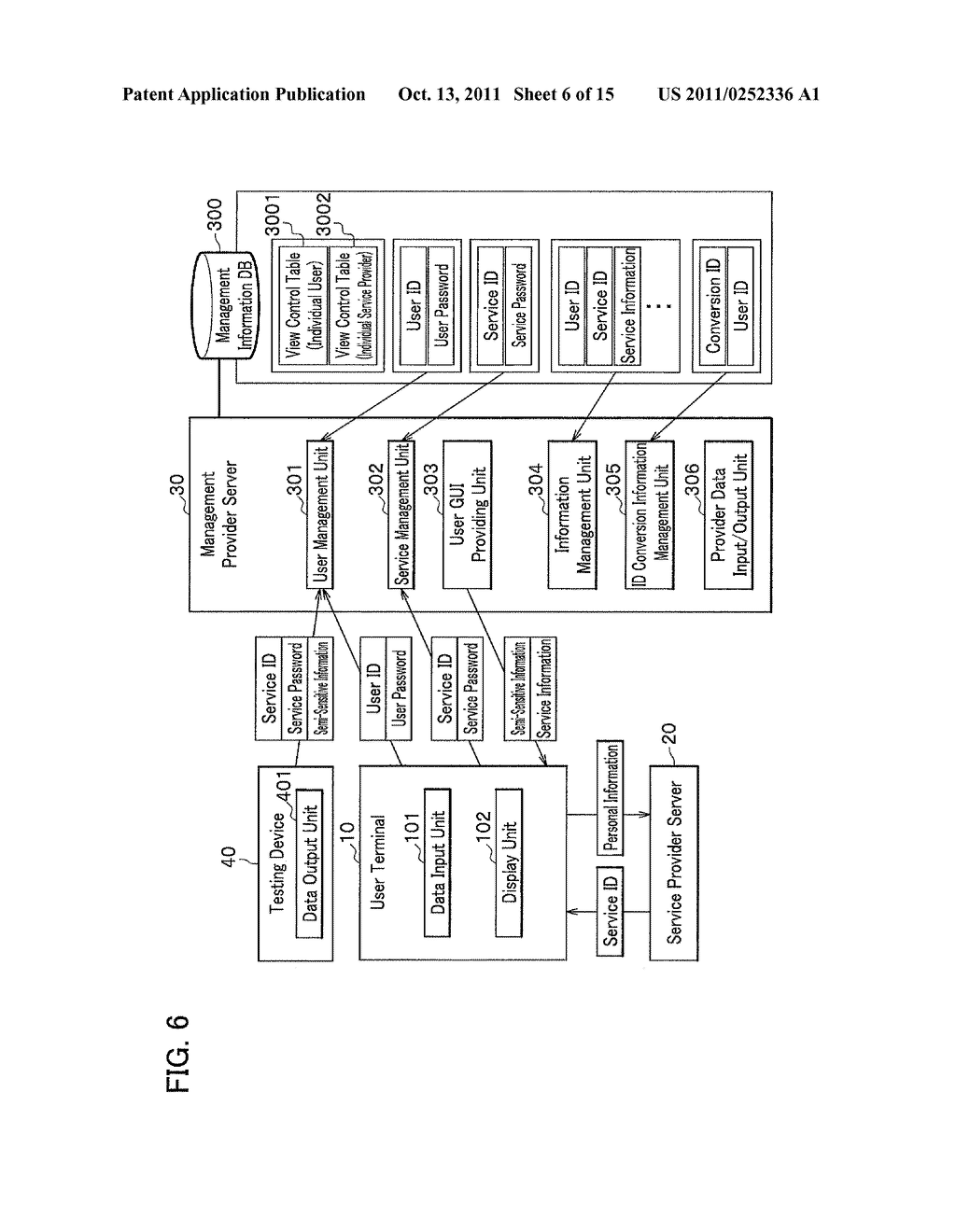 INFORMATION MANAGEMENT SUPPORT METHOD, MANAGEMENT INFORMATION     VISUALIZATION DEVICE, INFORMATION MANAGEMENT SYSTEM, AND MANAGEMENT     INFORMATION VISUALIZATION METHOD - diagram, schematic, and image 07