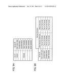 INFORMATION MANAGEMENT SUPPORT METHOD, MANAGEMENT INFORMATION     VISUALIZATION DEVICE, INFORMATION MANAGEMENT SYSTEM, AND MANAGEMENT     INFORMATION VISUALIZATION METHOD diagram and image