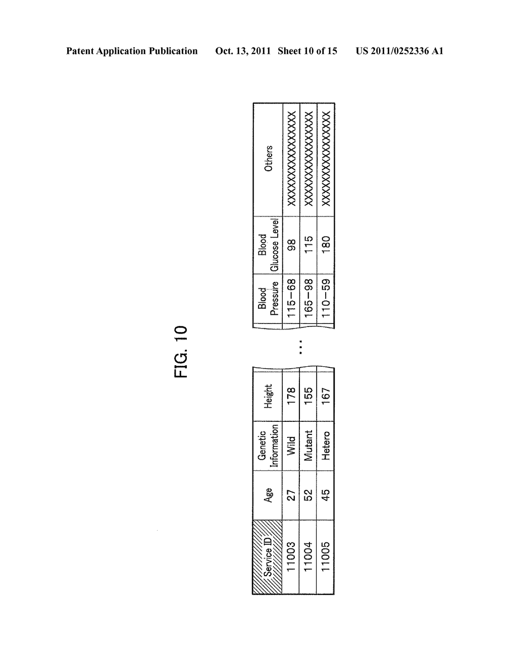 INFORMATION MANAGEMENT SUPPORT METHOD, MANAGEMENT INFORMATION     VISUALIZATION DEVICE, INFORMATION MANAGEMENT SYSTEM, AND MANAGEMENT     INFORMATION VISUALIZATION METHOD - diagram, schematic, and image 11